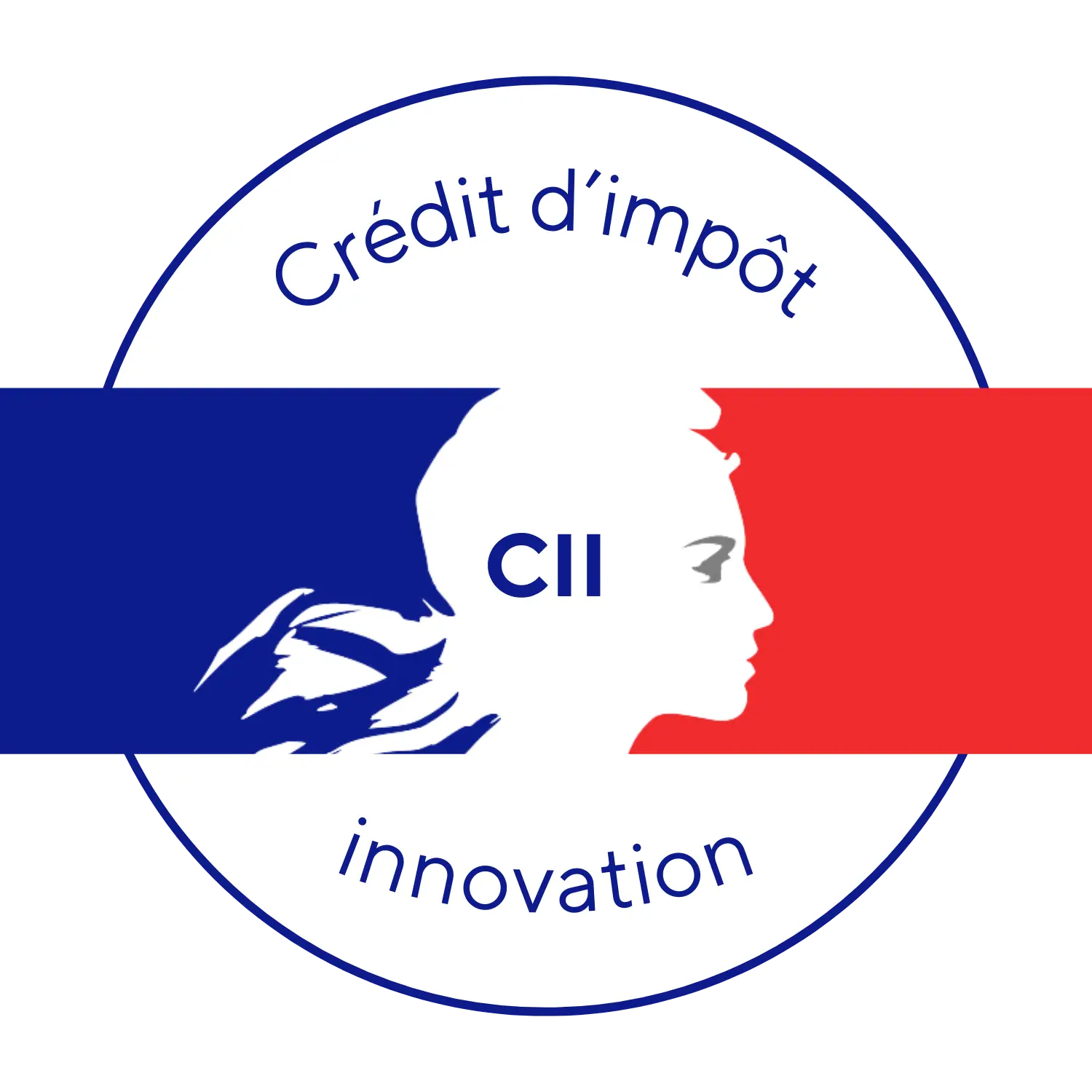 cii credit impot innovation